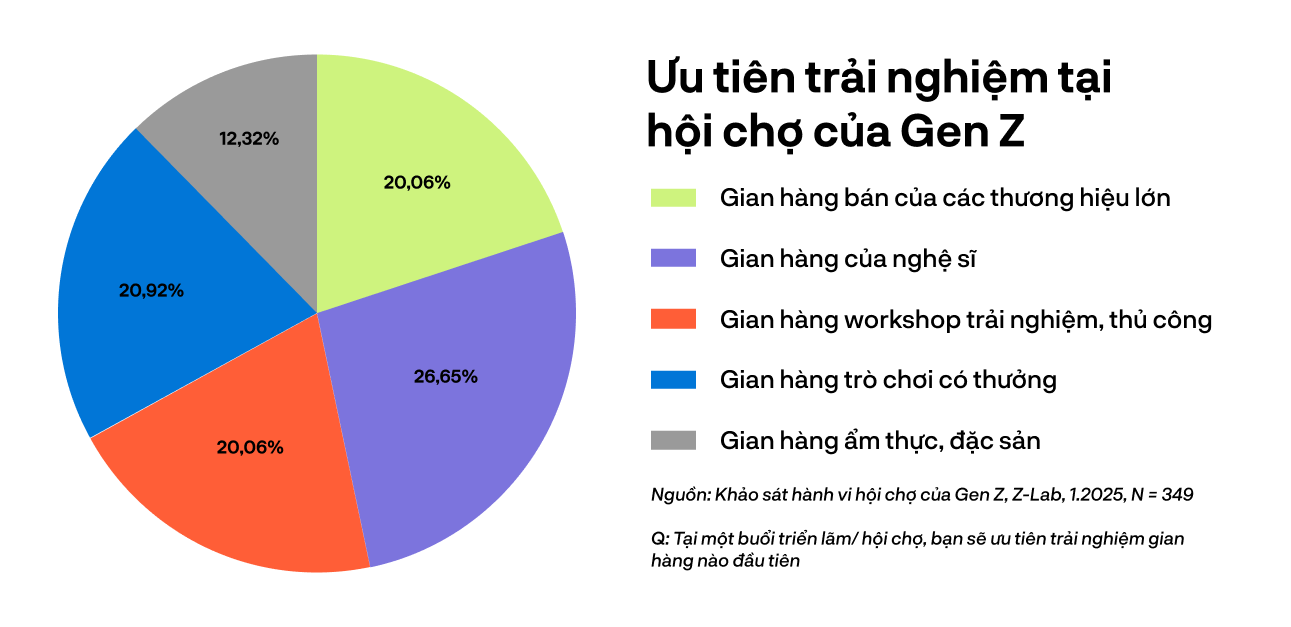 Hành vi của Z Việt đi trẩy hội- Ảnh 8.