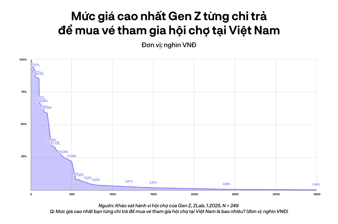 Hành vi của Z Việt đi trẩy hội- Ảnh 15.