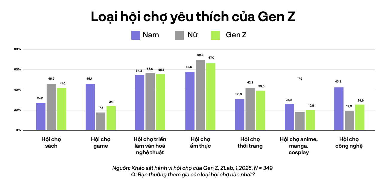 Hành vi của Z Việt đi trẩy hội- Ảnh 2.