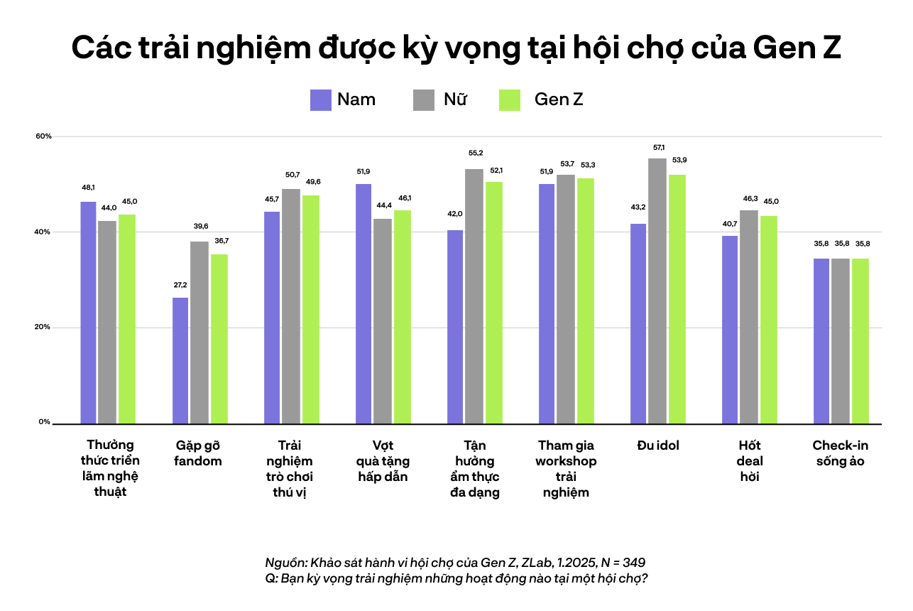 Hành vi của Z Việt đi trẩy hội- Ảnh 7.